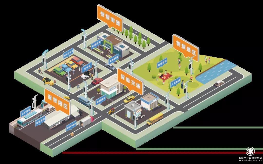 “新引擎”邊緣側(cè)人工智能，三旺通信重磅推出智慧桿解決方案2.0