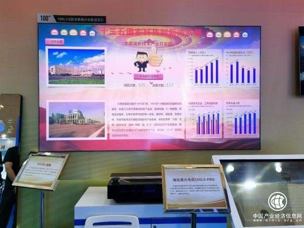 海信激光電視助力“十三五”科技創(chuàng)新成就展