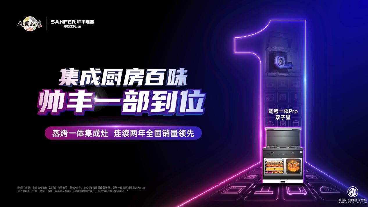 帥豐集成灶雙11首輪戰(zhàn)報出爐，揭秘天貓平臺交易量同比增長519％的背后邏輯