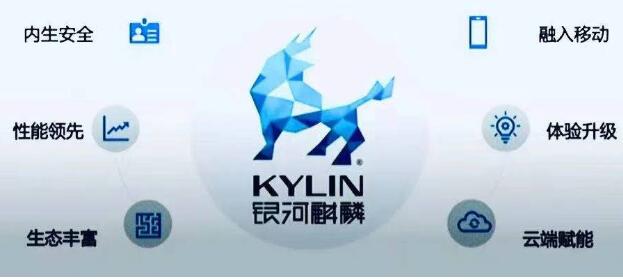 國產(chǎn)操作系統(tǒng)銀河麒麟V10加強(qiáng)版亮相2021操作系統(tǒng)產(chǎn)業(yè)峰會