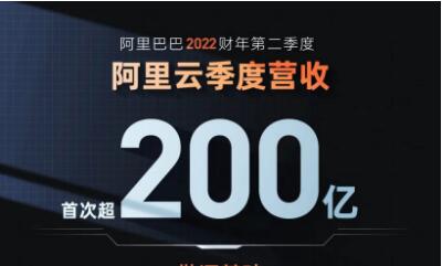 阿里云季度營收首次超200億元，全球已有數(shù)百座云數(shù)據(jù)中心