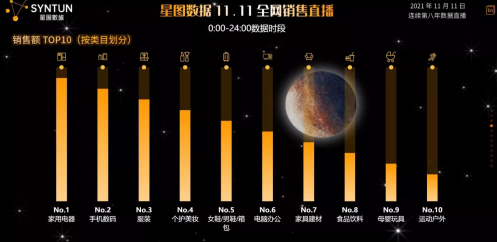 20211126151320503.png image.png