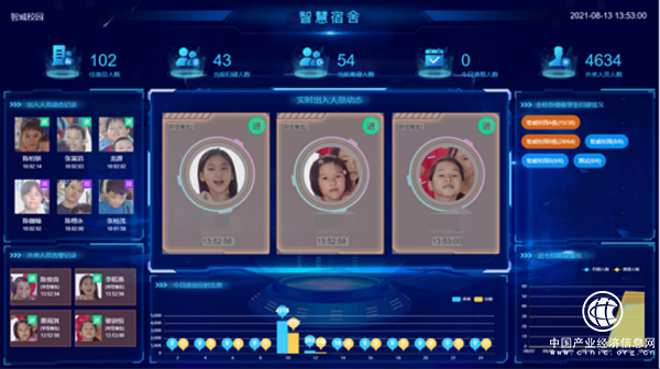 【案例】這30多所學(xué)校裝上了AI保護(hù)墻(1)953.png 【案例】這30多所學(xué)校裝上了AI保護(hù)墻(1)953.png