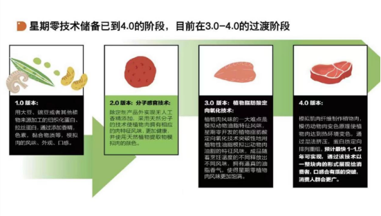 20211209175029155.png 微信圖片_20211209174940.png