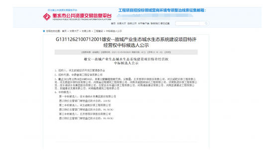 深水海納成功中標(biāo)河北省雄安—故城產(chǎn)業(yè)生態(tài)城水生態(tài)系統(tǒng)建設(shè)項(xiàng)目