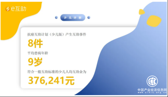 e互助發(fā)布最新運(yùn)營報(bào)告，愛心付出一分回報(bào)千百倍