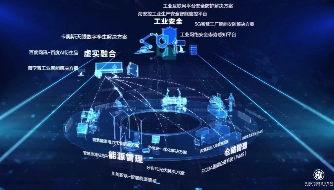  卡奧斯“云端大會”發(fā)布產(chǎn)品圖譜2.0，助力企業(yè)數(shù)字化轉(zhuǎn)型