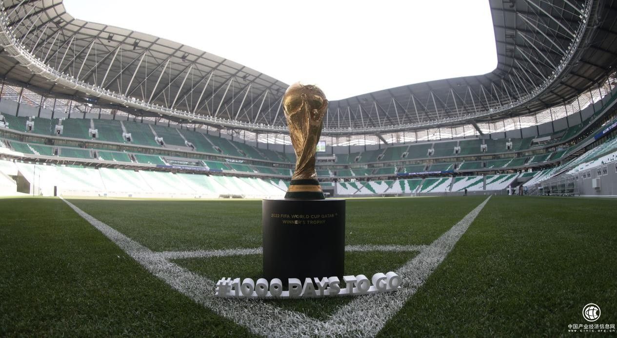  助力2022年卡塔爾世界杯·中國智造在行動！