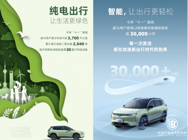  威馬汽車開發(fā)全球OTA升級(jí)能力