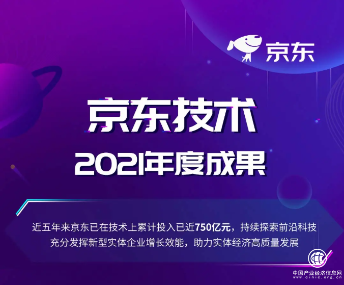  以技術力量完成企業(yè)采購智能升級 采購大腦入選京東2021“十大應用創(chuàng)新”