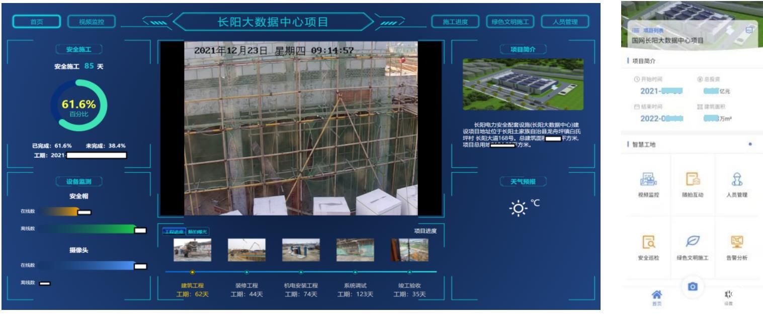 烽火智慧工地系統(tǒng)助力長陽大數(shù)據(jù)中心項目建設(shè)
