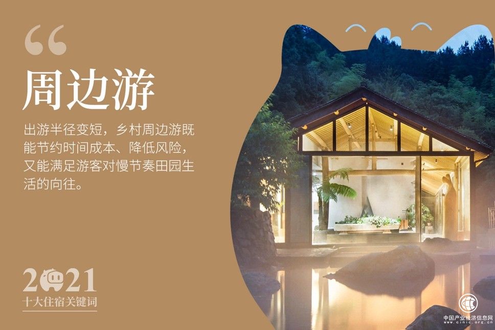  2021年即將過(guò)去，你的住宿關(guān)鍵詞是什么？