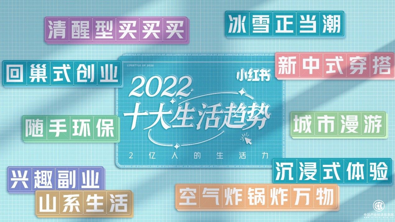  小紅書發(fā)布《2022十大生活趨勢》，山系生活、新中式穿搭等上榜
