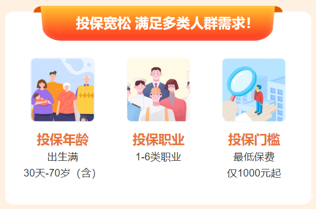  互聯(lián)網(wǎng)人身險(xiǎn)新規(guī)落地，梧桐樹保險(xiǎn)經(jīng)紀(jì)發(fā)布首款互聯(lián)網(wǎng)專屬定制產(chǎn)品