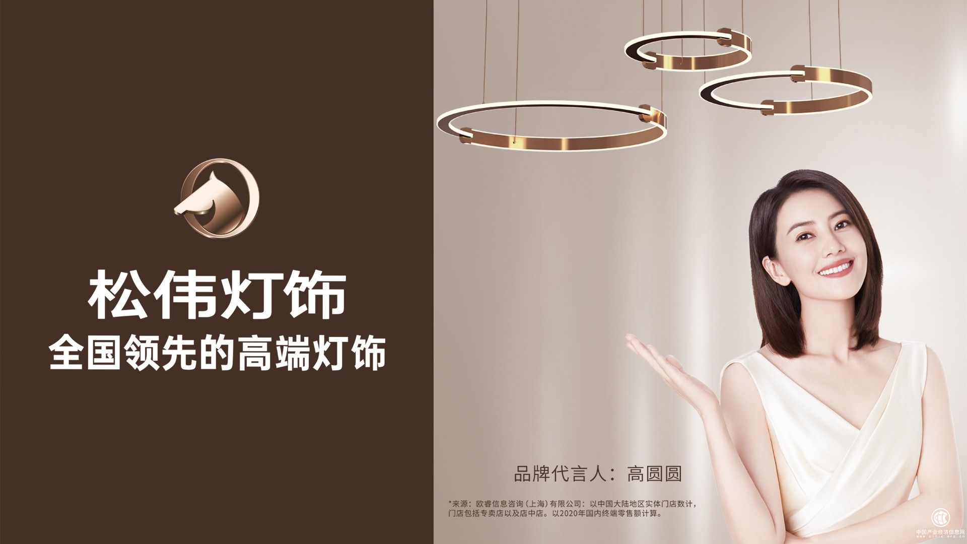  攜手高圓圓，三大高鐵媒體，屬于松偉的時代來了