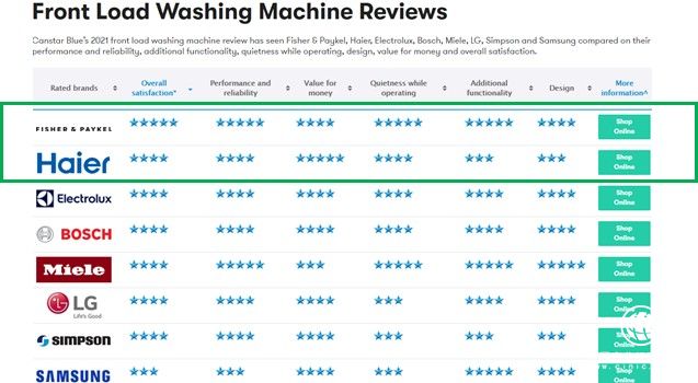 斐雪派克獲 2021年度“消費者最滿意品牌”