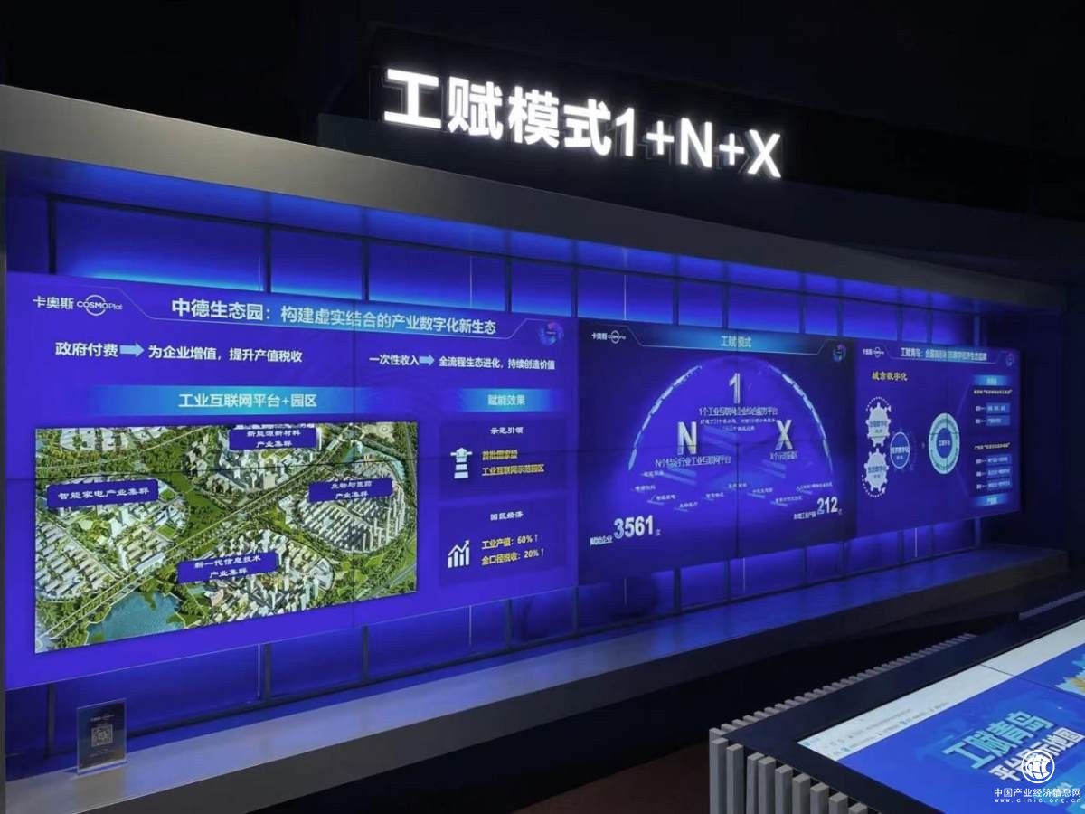  卡奧斯工賦強(qiáng)國模式，貢獻(xiàn)城市數(shù)字經(jīng)濟(jì)高速發(fā)展新思路