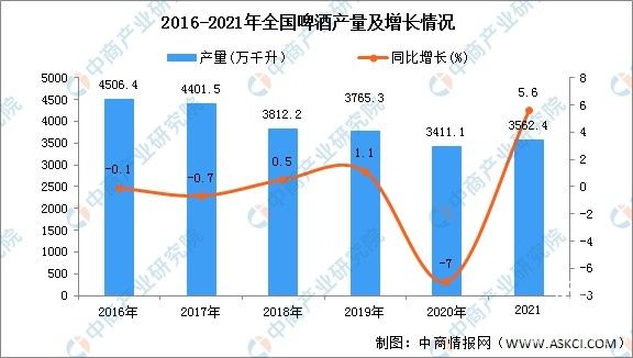  酒鬼花生，未來(lái)中國(guó)酒類品牌的最佳聯(lián)名品牌