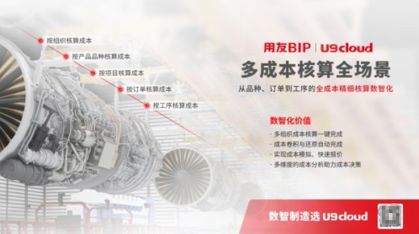  讓“專精特新”企業(yè)IPO內(nèi)控合規(guī)，從用友U9 cloud開(kāi)始