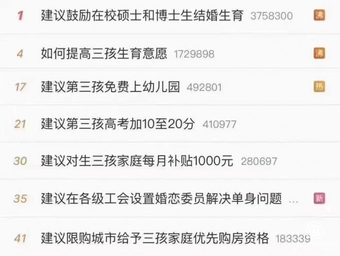  Moka People假勤解決方案，支持企業(yè)管理落地 