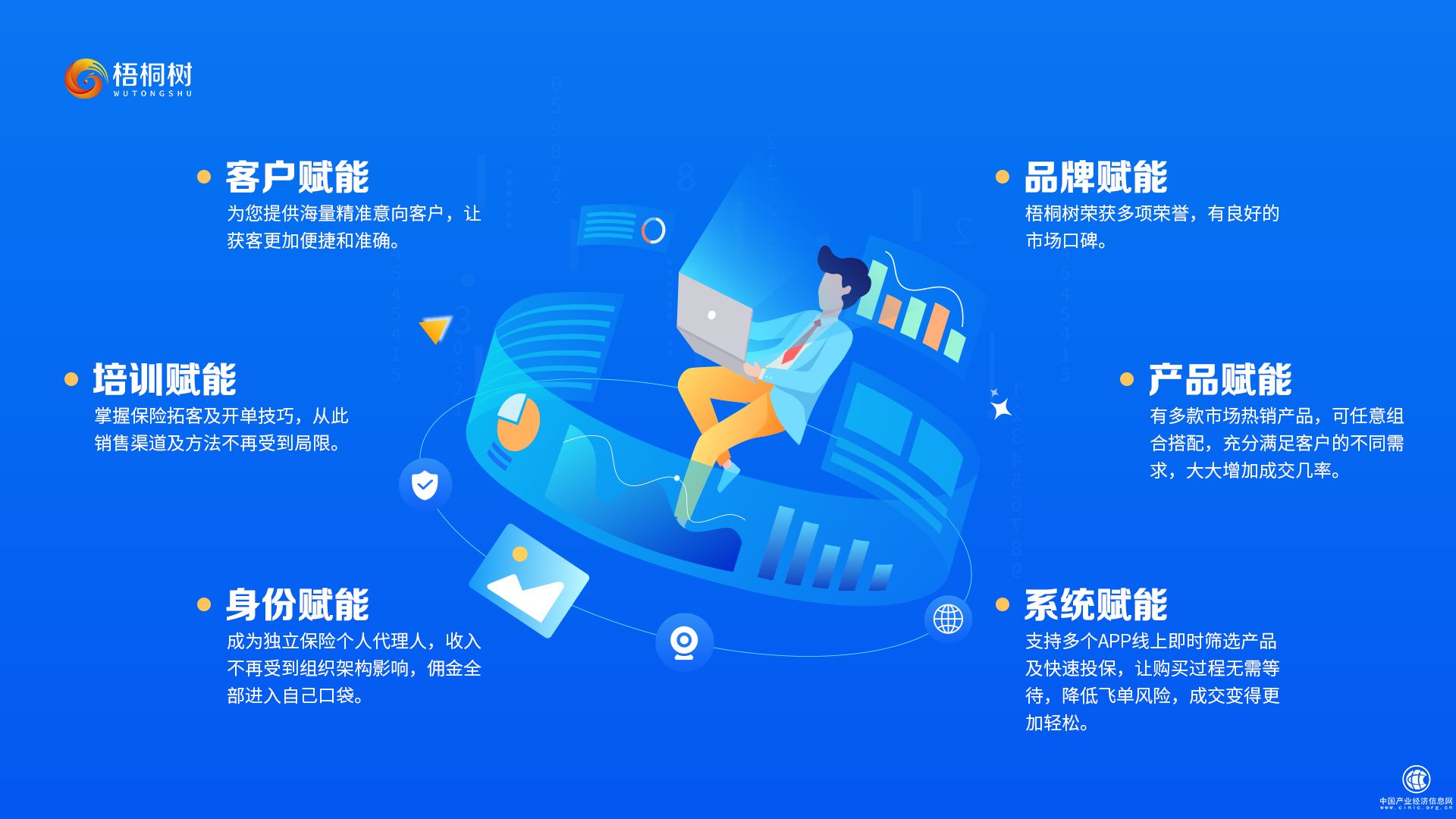  梧桐樹宣布開啟保險(xiǎn)中介獨(dú)立代理人“破冰”之旅，何以行穩(wěn)致遠(yuǎn)？