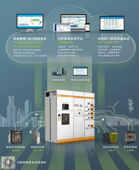 20220430150243989.png 圖片.png