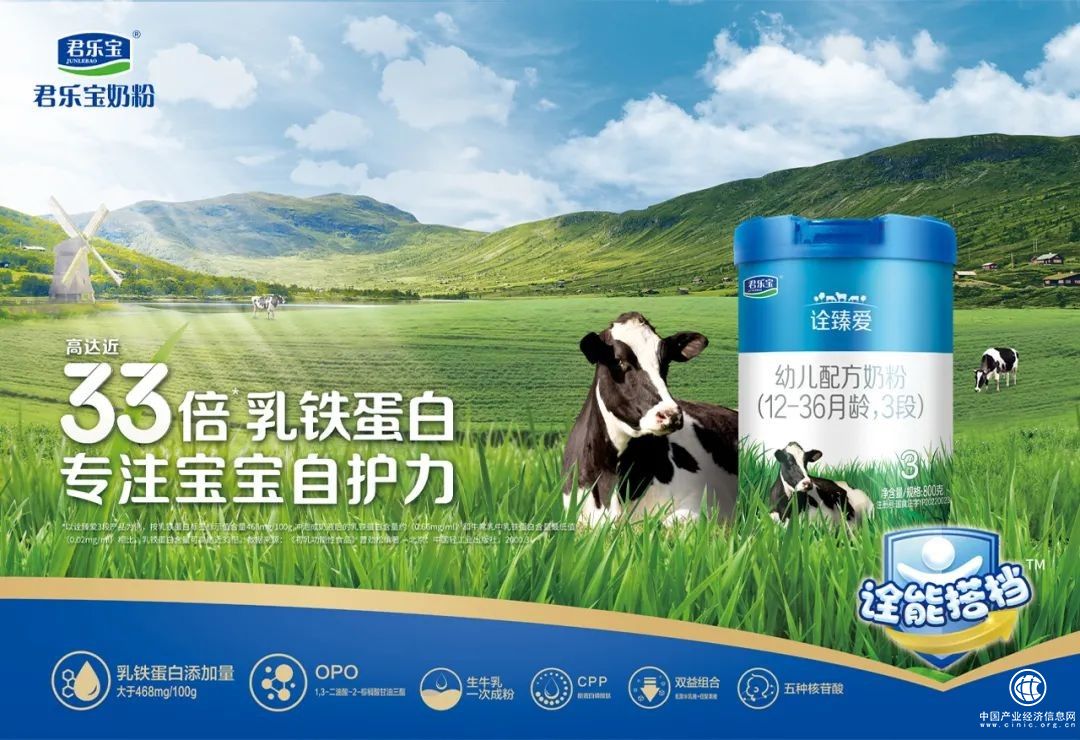 君樂寶牛羊并舉，領(lǐng)跑“乳鐵蛋白”新賽道，火力全開超高端！