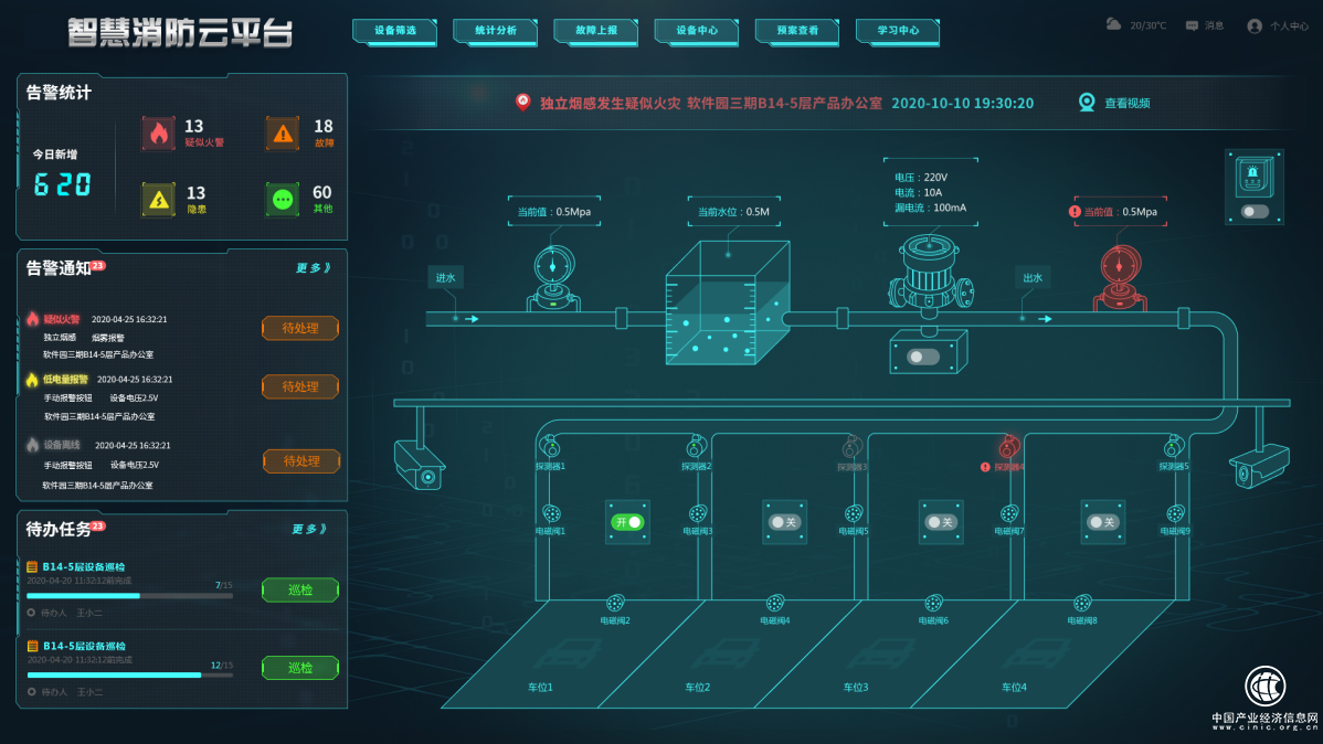 澤火時代科技創(chuàng)始人楊燁：防患于未“燃” 打造智慧消防解決方案
