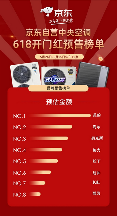 20220531160902990.png 20220531160902990.png