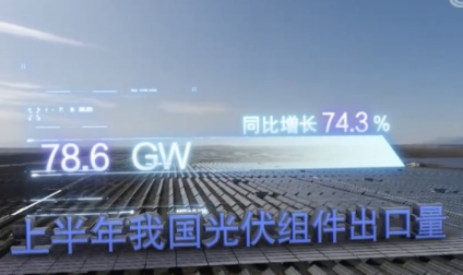 全球第一！連續(xù)15年！點贊這張“中國名片”