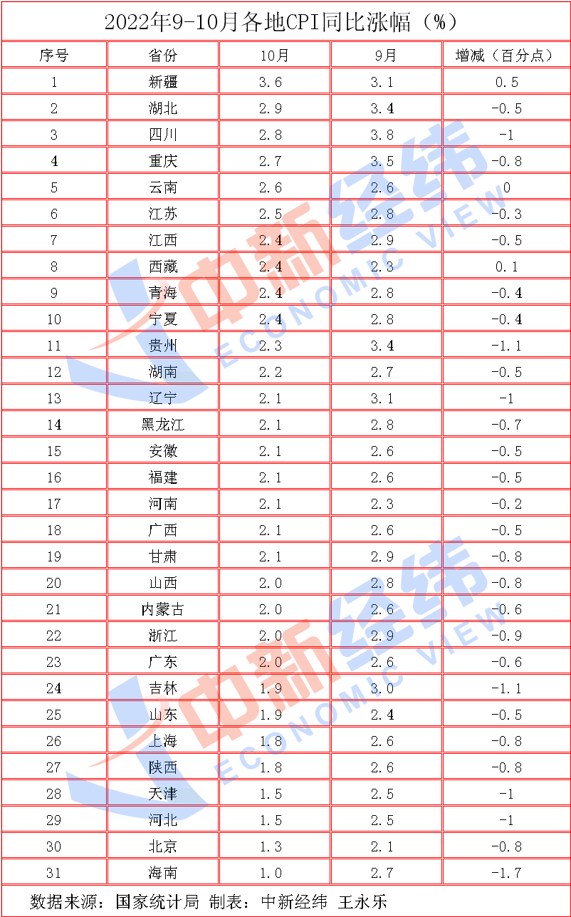 20221115112704825.jpg 20221115112704825.jpg