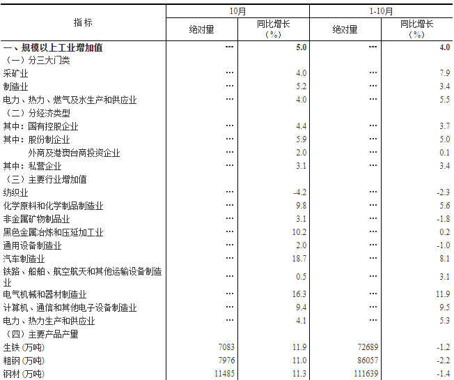 20221115150213653.png 1.png