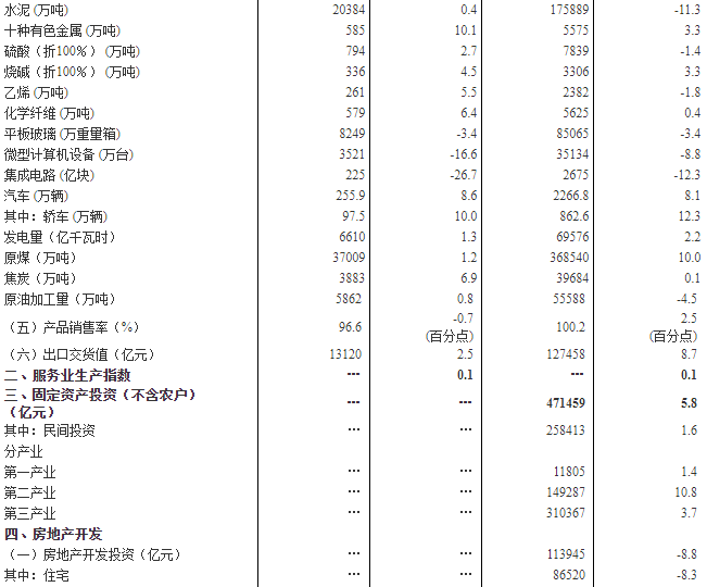 20221115150223234.png 2.png