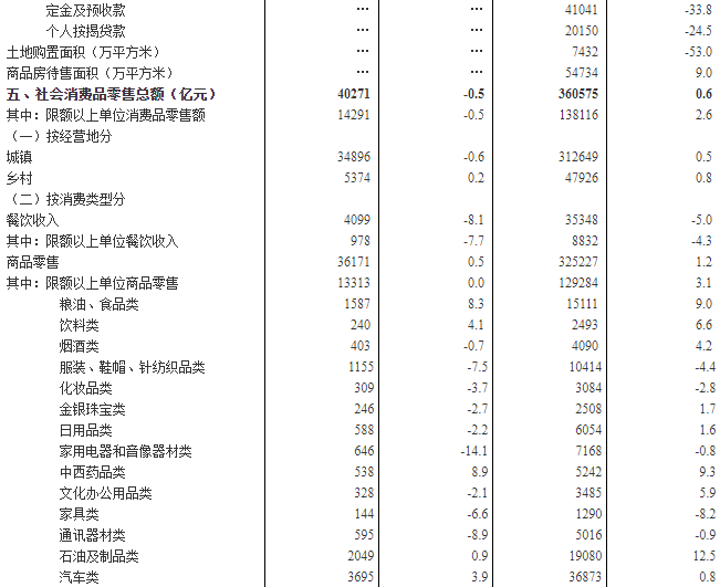 20221115150242993.png 4.png