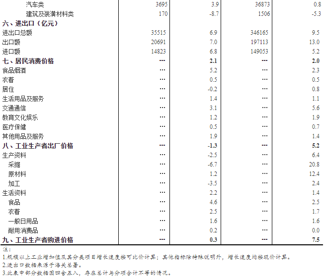 20221115150251391.png 5.png