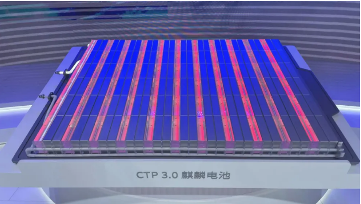 寧德時代麒麟電池已實現(xiàn)量產(chǎn)
