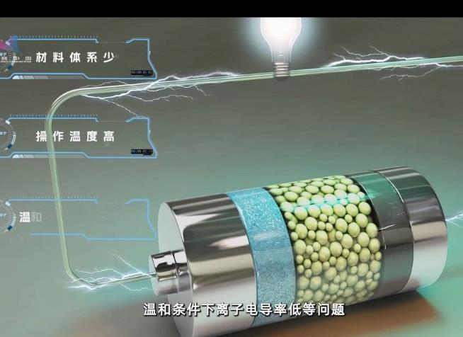 我國科學(xué)家研發(fā)出首例室溫氫負離子導(dǎo)體