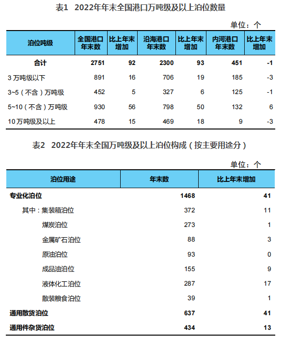 20230621135207773.png 97ec5f3a01b11efc2111e39bdf0652a4_W020230621359720422228.png