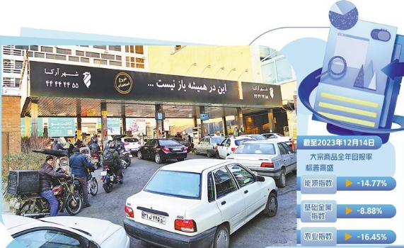 全球經(jīng)濟需求疲軟 大宗商品市場面臨回調壓力