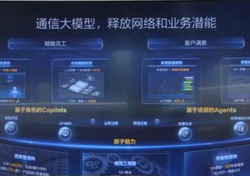 上行千兆、下行萬兆 5.5G助力千億物聯(lián)賦能數(shù)字經(jīng)濟