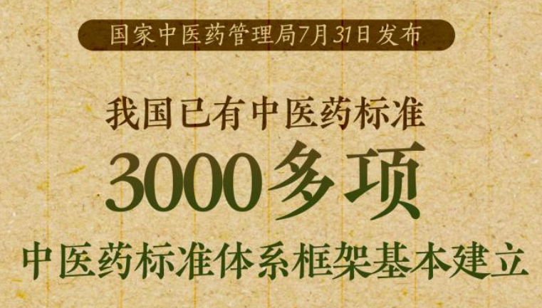 3000多項！我國中醫(yī)藥標準體系框架基本建立
