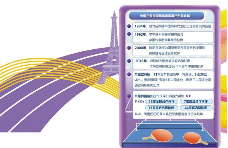 中國品牌借賽事加速“出?！?></a></div><!-- img end -->	<div   id=