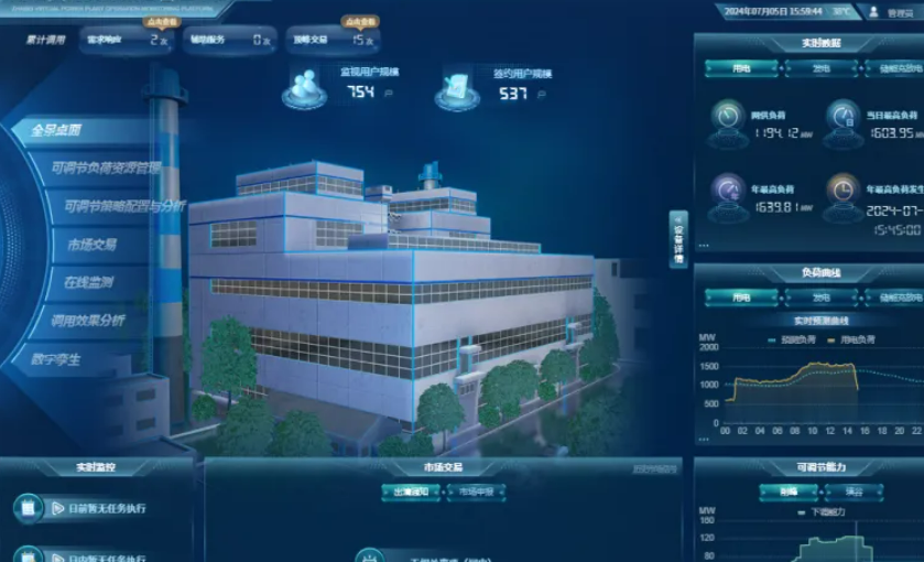 不建廠、不發(fā)電、不冒煙，虛擬電廠如何智能“搬運”電力?