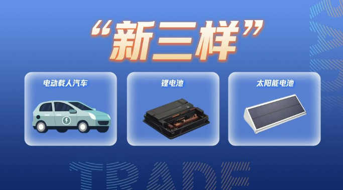 “新三樣”碳足跡建設穩(wěn)扎穩(wěn)打 服務外貿出口新優(yōu)勢