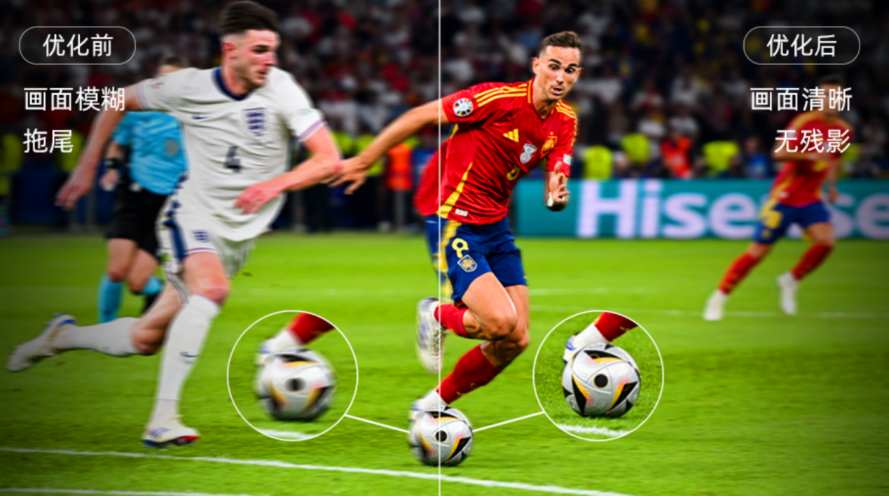 以舊換新已過半，AI+大屏成電視煥新主流趨勢