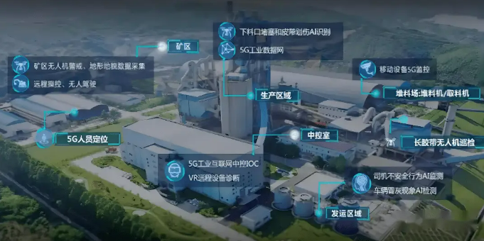 建材行業(yè)首例！