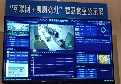 全國(guó)中小學(xué)食堂“互聯(lián)網(wǎng)+明廚亮灶”覆蓋率達(dá)到98.5%