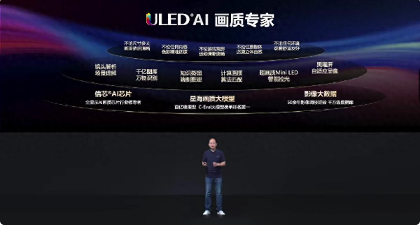 還在挑百吋電視？等一等，2025海信春季新品即將迎來大陣仗