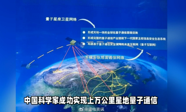 中國首次實現(xiàn)星地實時量子通信和萬公里密鑰共享