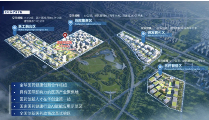 國際醫(yī)藥創(chuàng)新公園打造全球醫(yī)藥健康產(chǎn)業(yè)創(chuàng)新合作典范